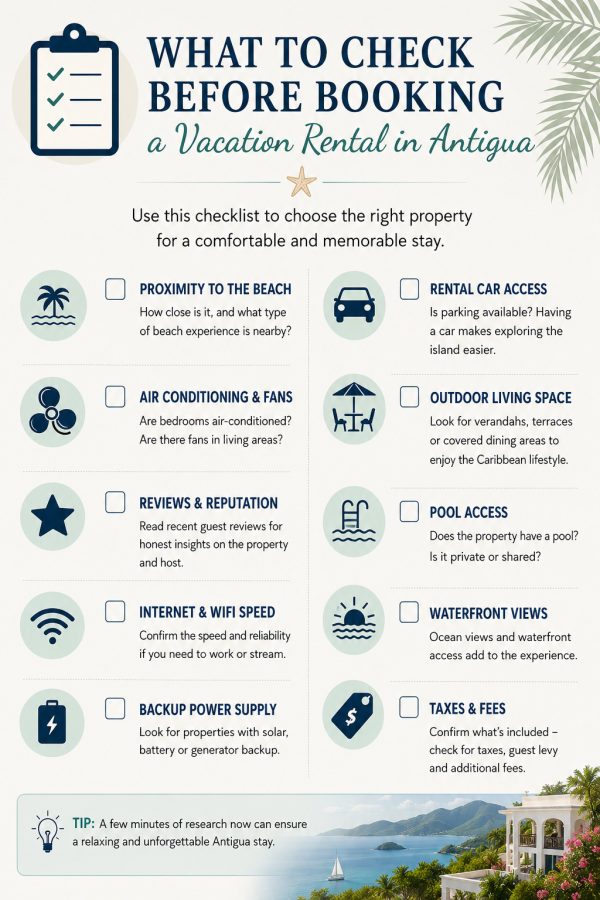 Infographic checklist showing what travellers should check before booking a vacation rental in Antigua, including beach proximity, air conditioning, internet speed, pool access, waterfront views, taxes, and rental car access.